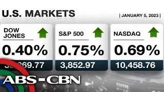 Market Edge | ANC (5 January 2023)