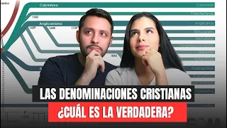 ⛪ ¿Conoces las DENOMINACIONES cristianas? ¿Cuál es la verdadera?