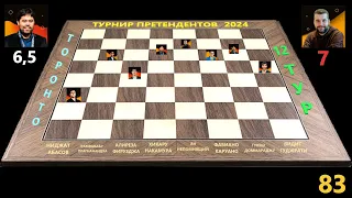 Шахматы {} lichess.org {} ТУРНИР ПРЕТЕНДЕНТОВ ПО ШАХМАТАМ 2024 со стороны Яна и Хикару / 12 тур.