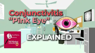 Conjunctivitis (Pink Eye): Explained