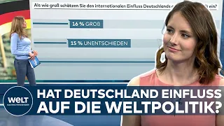 CIVEY-UMFRAGE: Mehrheit der Deutschen hält deutschen Einfluss auf die Weltpolitik für gering