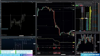 Trade Recap by Rivalry 14 May 2024 👑Chart Champions Leaks