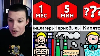 МАЗЕЛЛОВ СМОТРИТ: Сколько Можно Прожить В ___? | Мир Сравнений