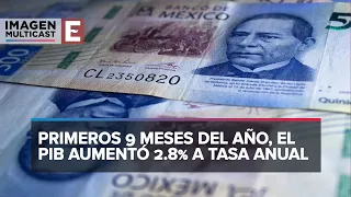 La economía mexicana creció 4.3% en el tercer trimestre