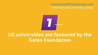 Gates Foundation University giving 2020