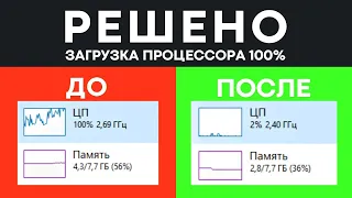 Процессор загружен на 100 процентов. Как снизить нагрузку ЦП