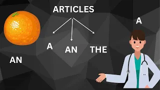 articles |  article in english grammar with examples  Check Your English Level | articles in grammer