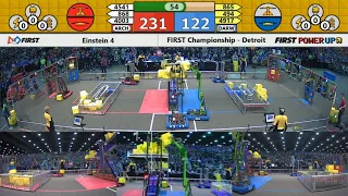 Einstein 4 - 2018 FIRST Championship - Detroit