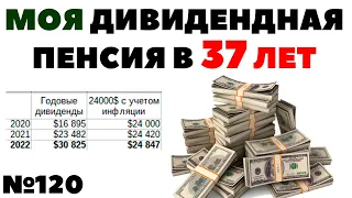 🏆🤑Жизнь на дивиденды №120: Как выйти на пассивный доход 2000$ в месяц