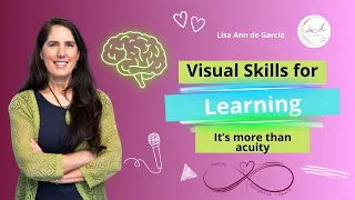 What are the different visual skills that are implicated in reading and learning?