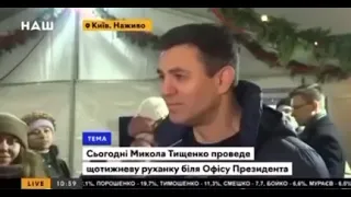 Тищенко про мітболи з родзинками