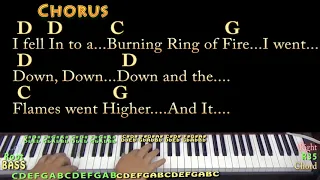 Ring of Fire (Johnny Cash) Piano Cover Lesson in G with Chords/Lyrics - Arpeggios