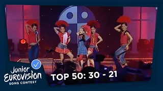 TOP 50: Most watched in 2018: 30 TO 21 - Junior Eurovision Song Contest