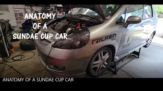 ANATOMY OF A SUNDAE CUP CAR