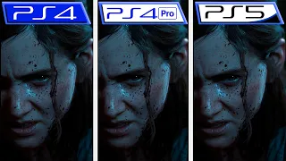 The Last of Us: Part II | PS5 - PS4 - PS4 Pro | Graphics & FPS Comparison