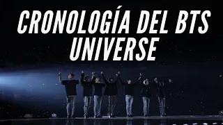 CRONOLOGIA DEL BTS UNIVERSE | PREPARACION PARA EL COMEBACK DE BTS | COMPARTIR CON ARMY