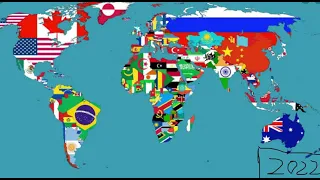 Future of the world map flag part 2