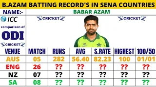 Babar Azam Batting Record's in Sena Countries || Babar Azam Batting Record's in AUS, ENG, NZ & SA