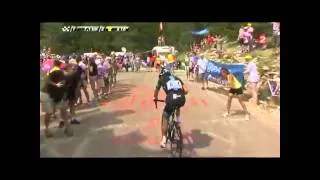 Mt Ventoux Chris Froome - revisited -