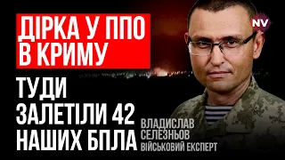 Ворог забирає ППО вже з кордону з Японією – Владислав Селезньов