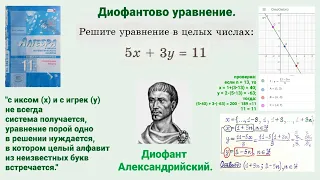 Диофантово уравнение. 5х + 3у = 11 (решить в целых числах,  х,у € Z).