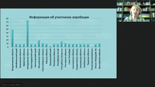 Подведение итогов апробации инструментария и технологии мониторинга ФФГ учащихся 5 и 7 классов