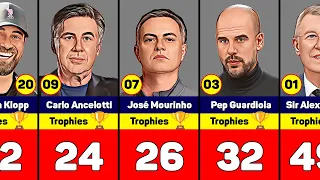 Футбольные тренеры с наибольшим количеством трофеев в истории