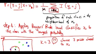 Classification Example   K Nearest Neighbours KNN