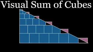 Sum Of Cubes I (visual proof)