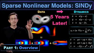 Sparse Identification of Nonlinear Dynamics (SINDy): Sparse Machine Learning Models 5 Years Later!