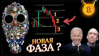 Биткоин❗️ЭТО КОНЕЦ ❗️❓Мой срочный план...