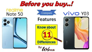 Realme Note 50 Vs Vivo y03, Quick Comparison of 25+ features & know about 11 differences