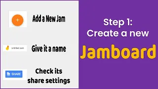 Jamboard Basics  Create a New Jamboard