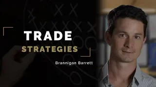Use These 2 Strategies to Develop Your Own Trading Templates - Trade Strategies | Axia Futures