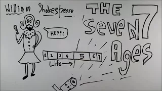 The Seven Ages - BKP - | the se7en ages | william shakespeare | CBSE | class ninth | english