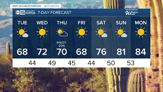 MOST ACCURATE FORECAST: Tracking a third storm moving into Arizona today