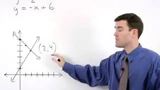 Solving Systems of Equations by Graphing | MathHelp.com