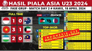 Hasil Piala Asia u23 2024 Hari ini ~ Indonesia U23 vs Australia u23 ~INA U23 Buka Peluang ke 8 besar