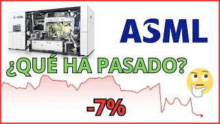 👉ANÁLISIS de RESULTADOS Q1 2024 ASML: ¿Por qué HA CAÍDO Tanto en BOLSA?😱🔥 #ASML