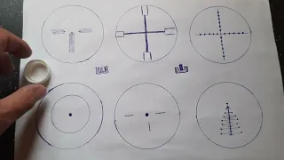 Сложный выбор прицельной сетки, как выбрать и в дальнейшем правильно её использовать