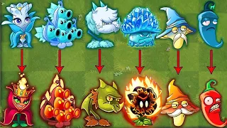 All Plants Team FIRE vs ICE - Who Will Win? - PvZ 2 Team Plant vs Team Plant v11.0.1