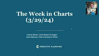 Signs of Froth? | The Week in Charts (3/29/24) | Charlie Bilello | Jamie Battmer | Creative Planning