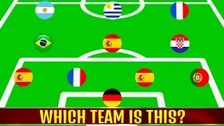 Which team is this? (Part 1) ⚽ Football Quiz 2018