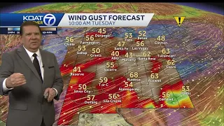 New Mexico warming trend before strong winds return