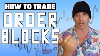 How To Trade Using Order Blocks