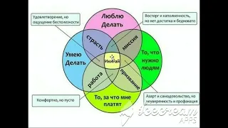 ПОДРОБНАЯ ИНСТРУКЦИЯ Как найти свой ИКИГАЙ