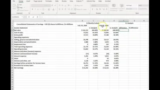 Vertical & Horizontal Analysis for an Income Statement