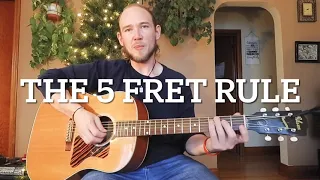 5 Fret Rule - How to Find Any Note on the Guitar