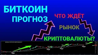 Биткоин прогноз. Что ждет рынок криптовалют ???