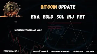 BTC Update - Scenariu Pe Timeframe Mare [EGLD, SOL, FET, ENA, INJ] [Zone Buy/Sell, Lichiditate]